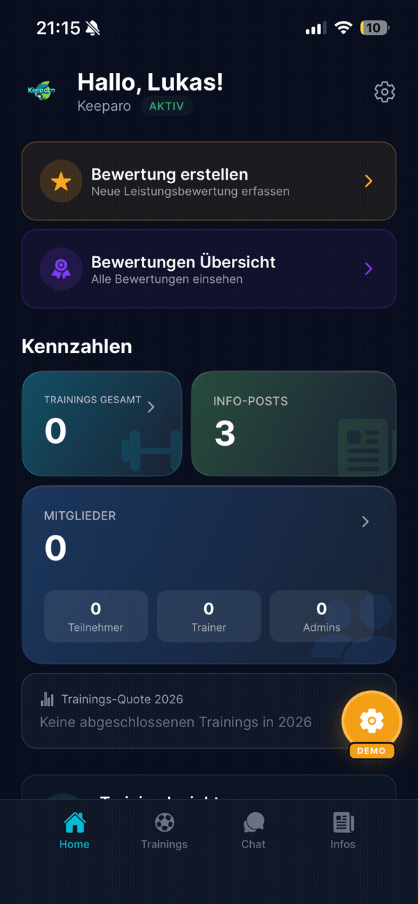 KEEPARO Home-Übersicht